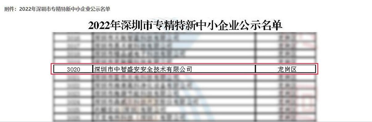 【喜报】 luck18官方荣获“专精特新”企业认定!