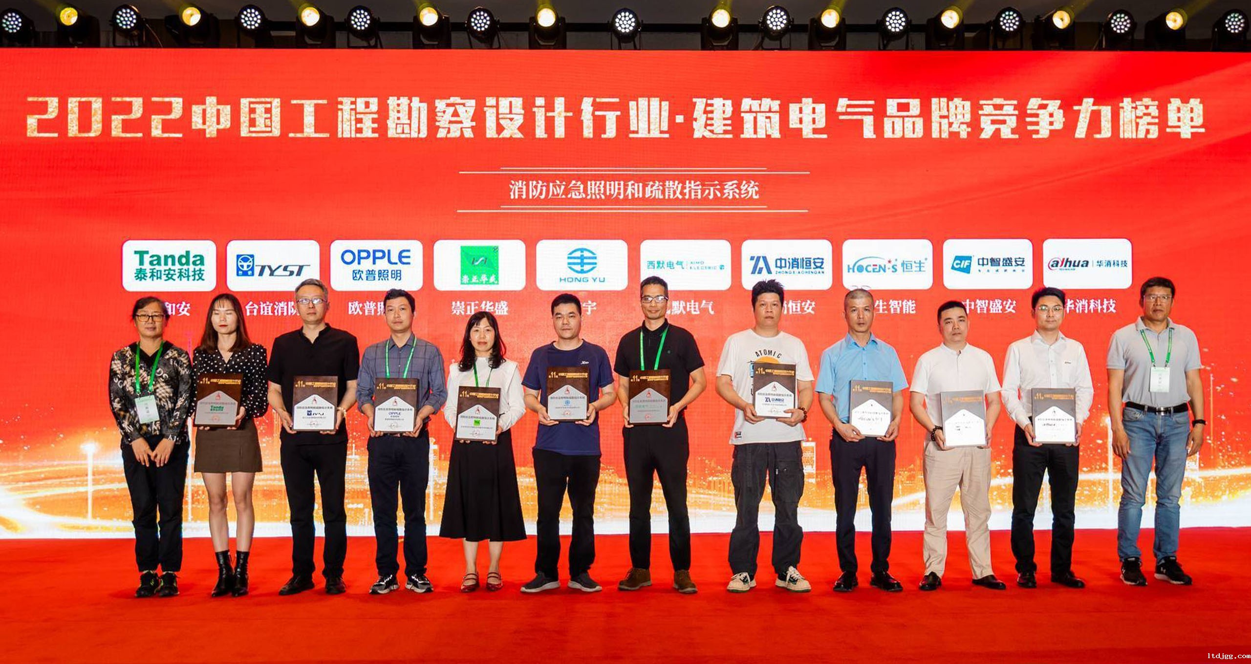 喜讯！luck18官方荣获“建筑电气品牌竞争力十强”称号